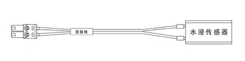 水浸傳感器到底是個什么玩意？