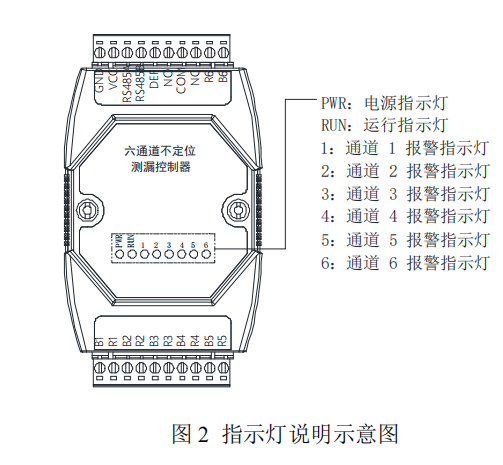 六通道不定位測(cè)漏控制器YNE-ML-06